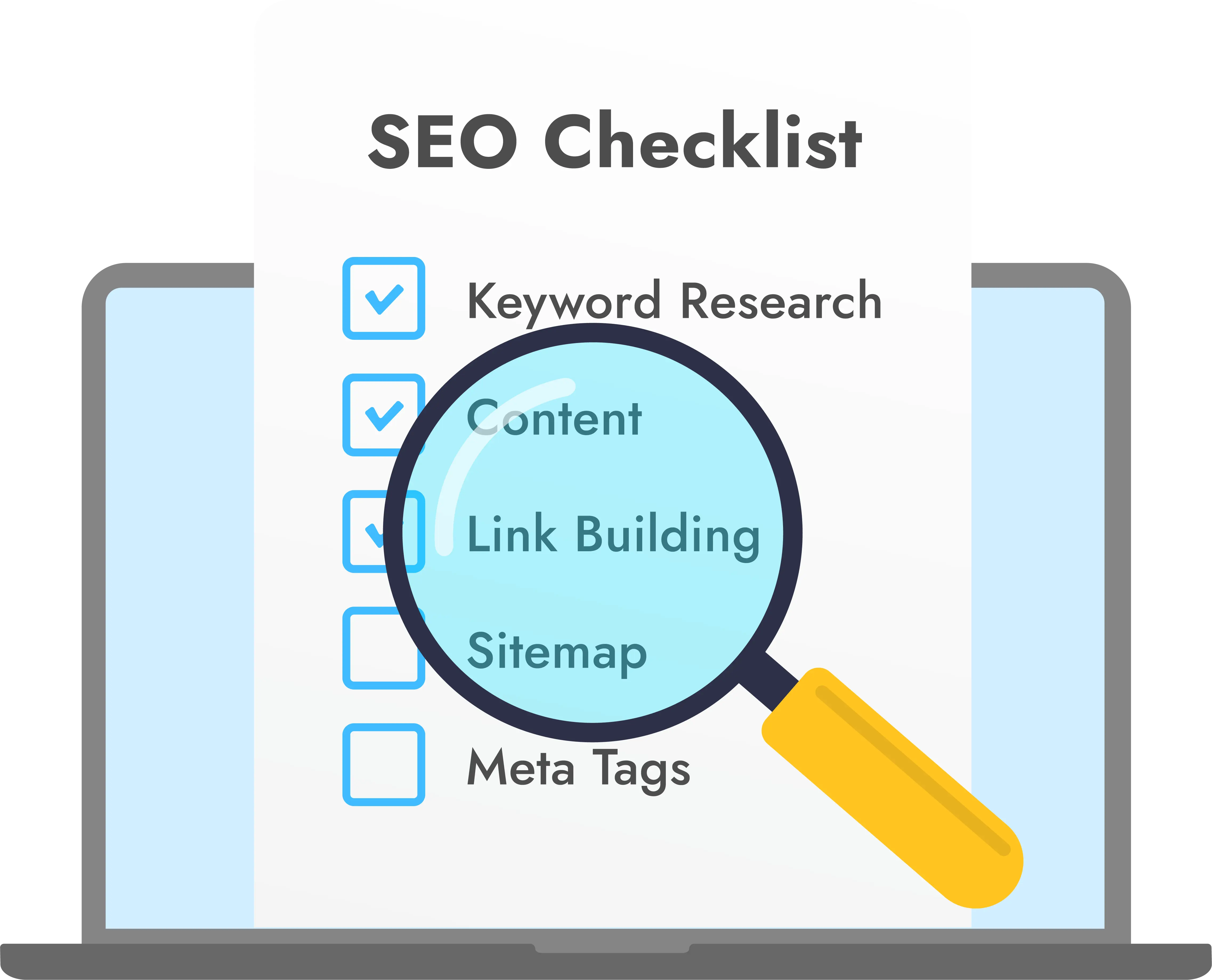 Seo checklist